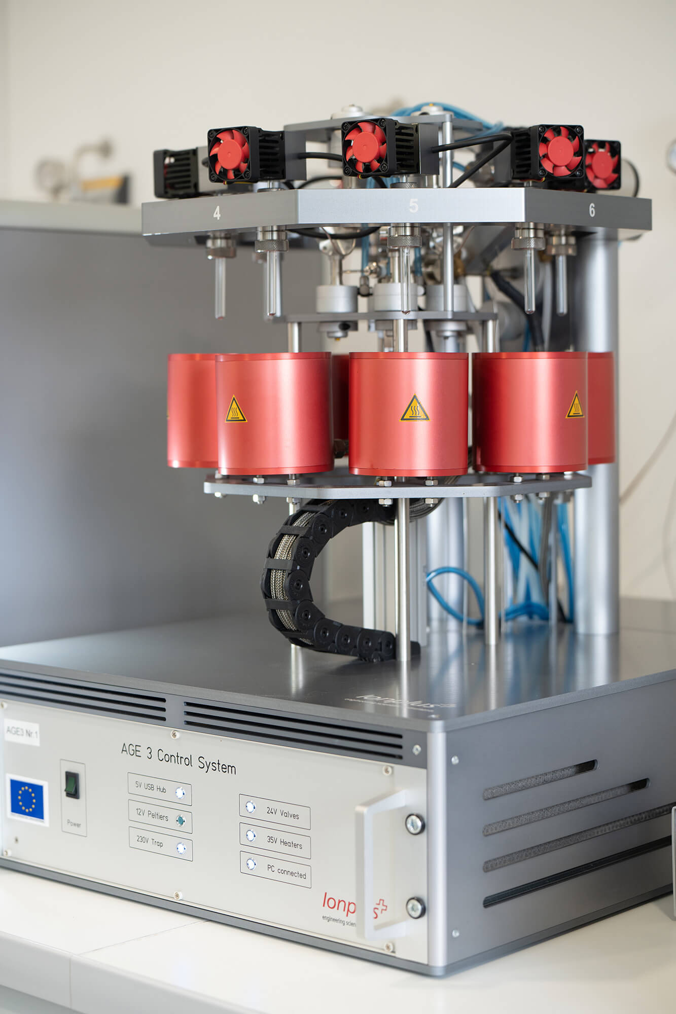 ciram expertise sectorielle